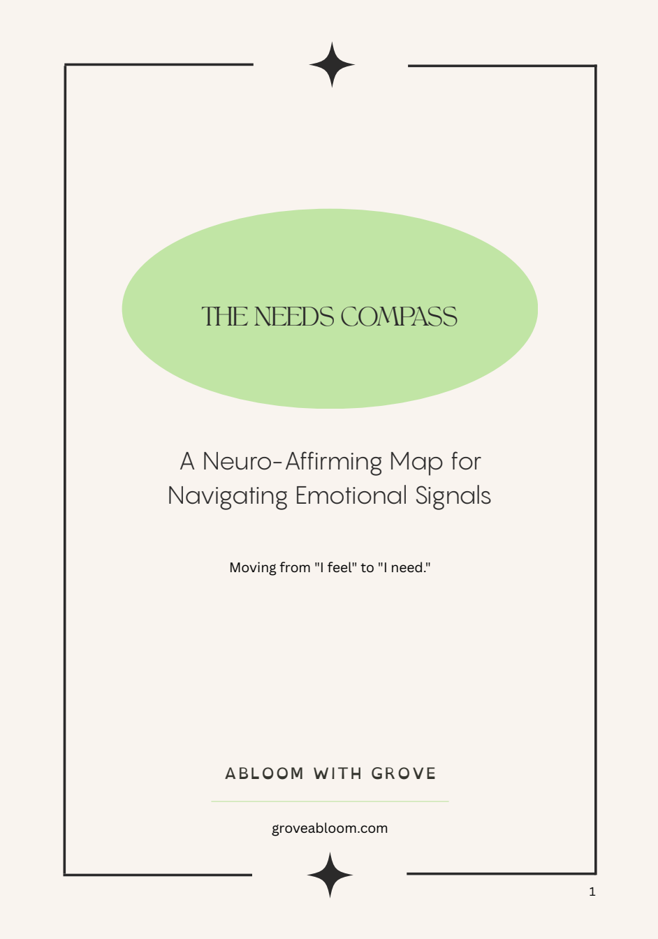 The Needs Compass: A Map for Navigating Emotional Signals